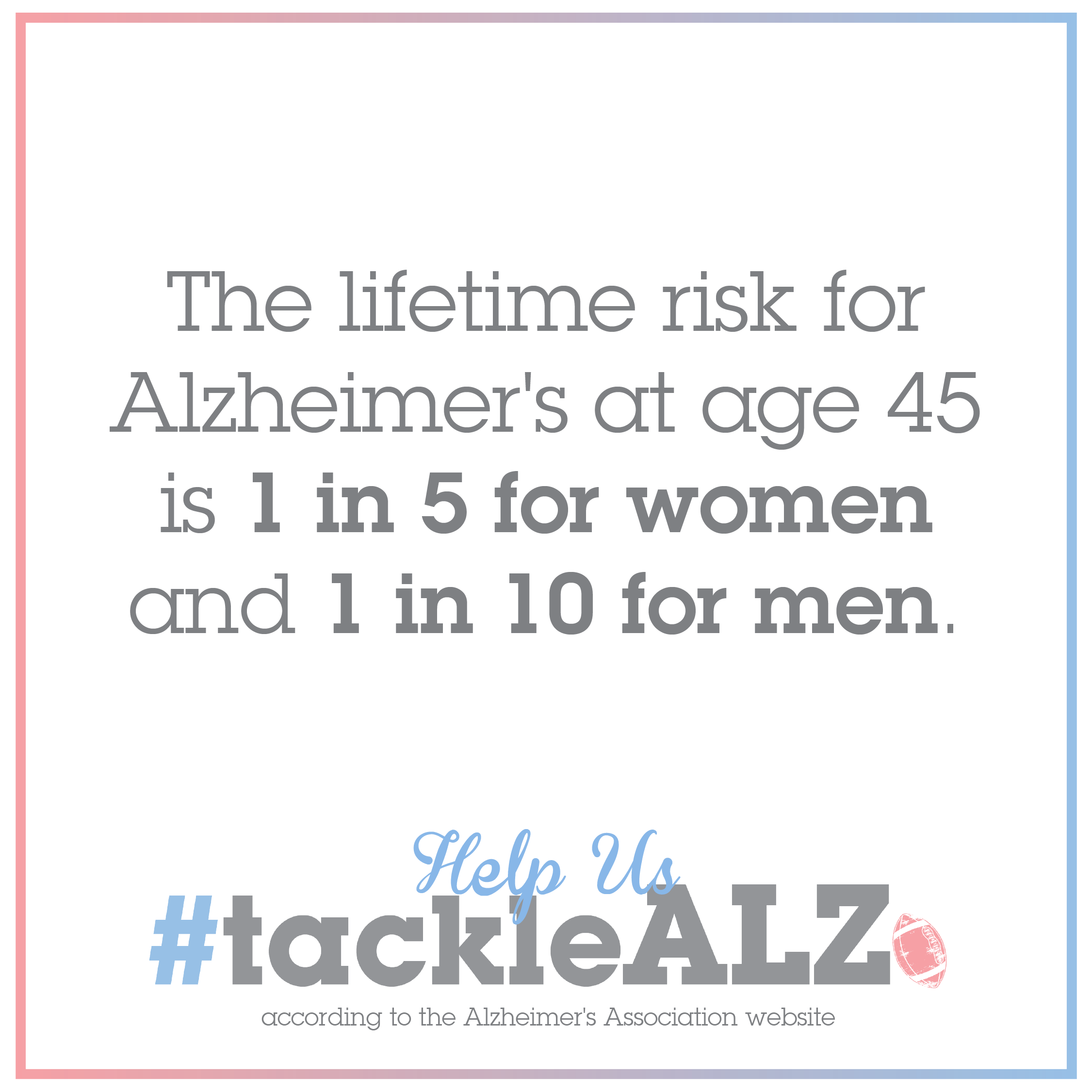 The lifetime risk for Alzheimer's at age 45 is 1 in 5 for women and 1 in 10 for men.