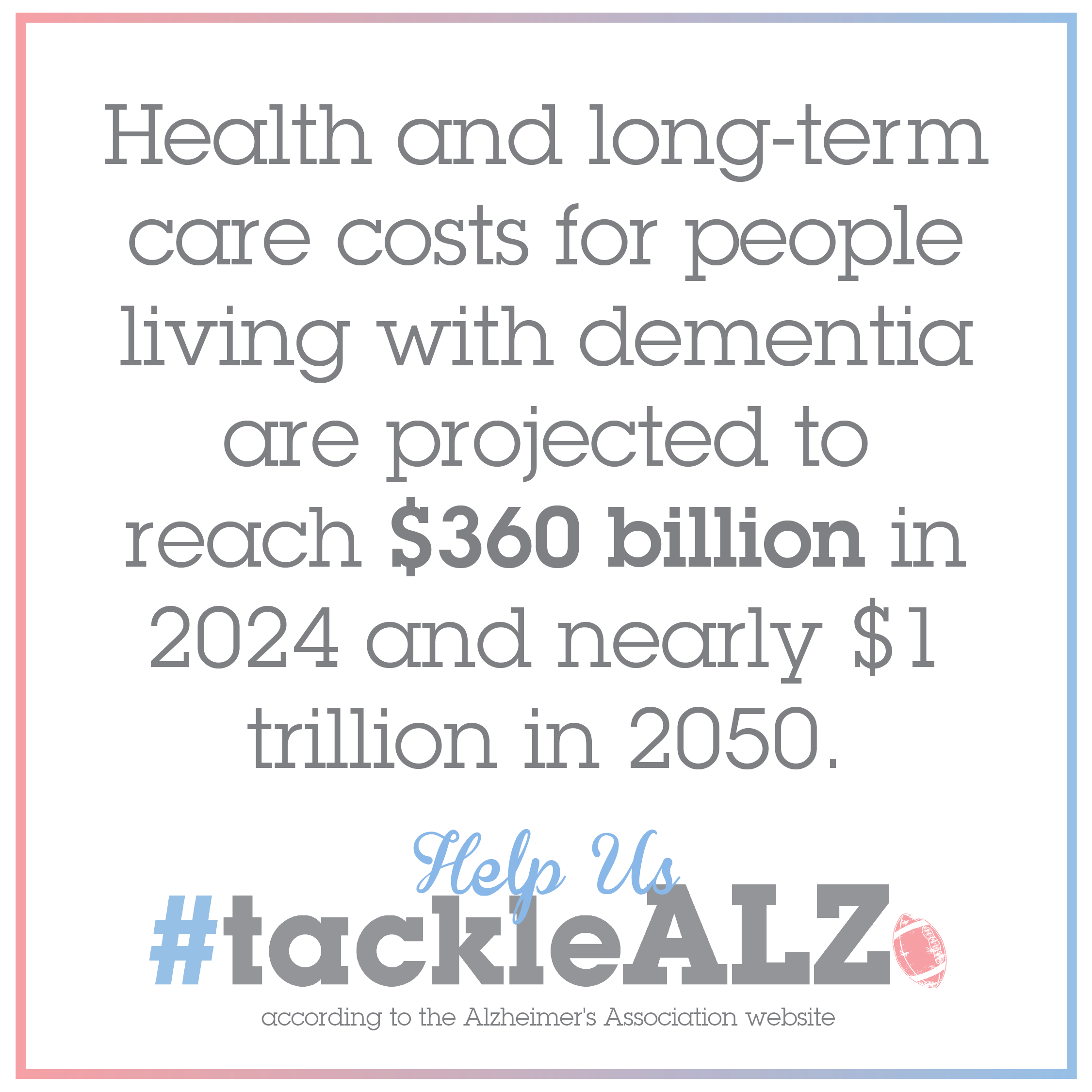 Health and long-term care costs for people living with dementia are projected to reach $360 billion in 2024 and nearly $1 trillion in 2050.